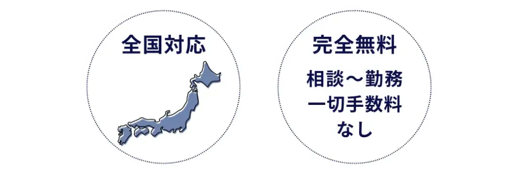 全国対応可能!相談から勤務まで手数料完全無料